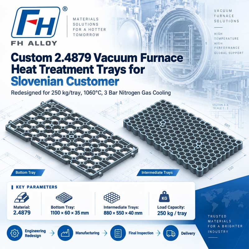 Vassoi per forno sottovuoto personalizzati 2.4879 per cliente sloveno | Lega FH®
